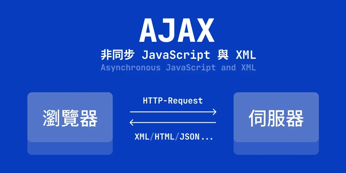 Ajax 技術流程圖