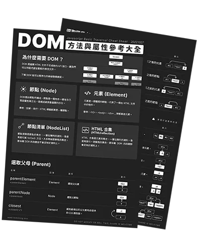 DOM 的樹狀圖表